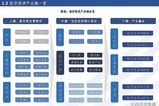 半岛电竞下载官网安卓截图2